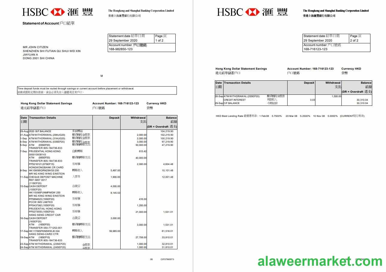Hong Kong HSBC The Hongkong and Shanghai Banking Corporation 2 pages